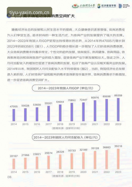 亚新体育竞猜 亚新综合体育最新动态:2024年体育竞猜平台升级趋势与用户实测报告