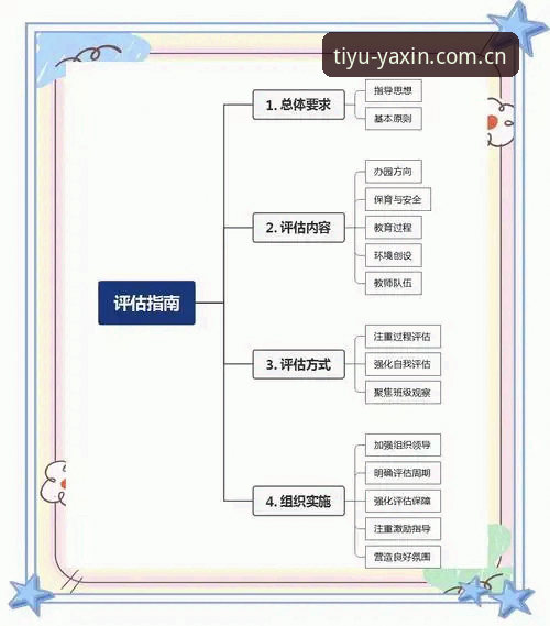亚新体育app官网安全吗 亚新综合体育平台安全评估:用户必备的五大实用技巧