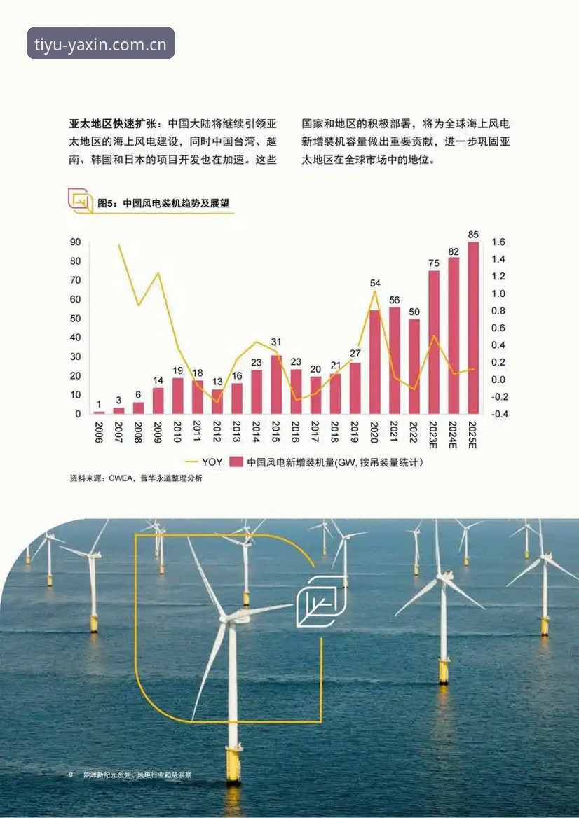 亚新体育安全吗功能详解 3大维度解密亚新综合体育安全性——功能详解与行业趋势分析